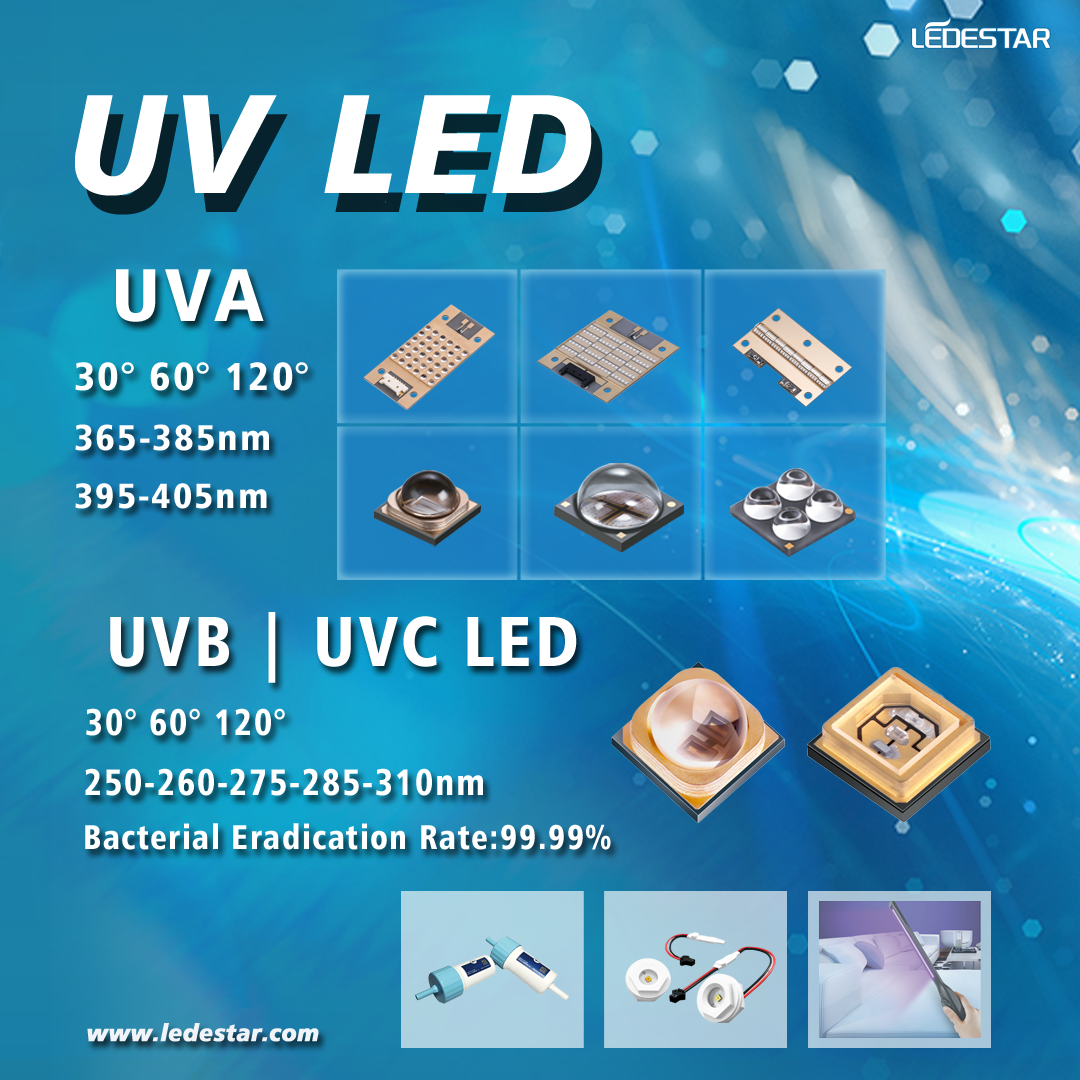 uvledsmd.png?1692667373832